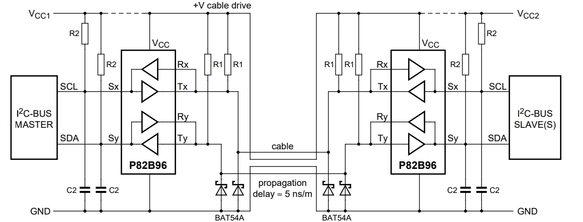 P82B96TD S410,118